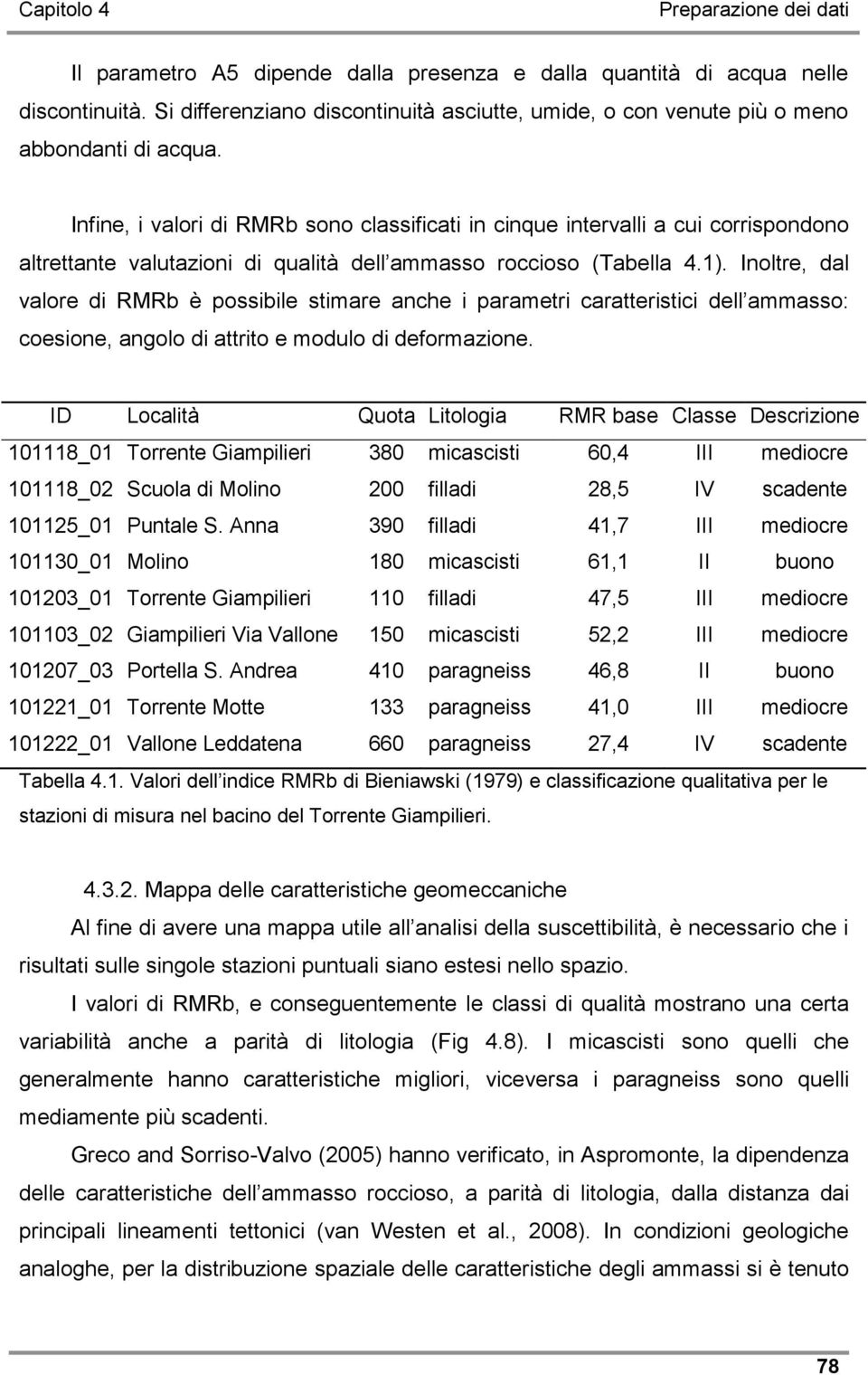 Inoltre, dal valore di RMRb è possibile stimare anche i parametri caratteristici dell ammasso: coesione, angolo di attrito e modulo di deformazione.