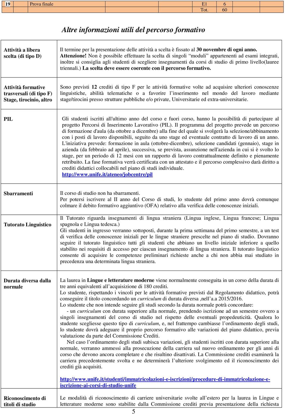 Non è possibile effettuare la scelta di singoli moduli appartenenti ad esami integrati, inoltre si consiglia agli studenti di scegliere insegnamenti da corsi di studio di primo livello(lauree