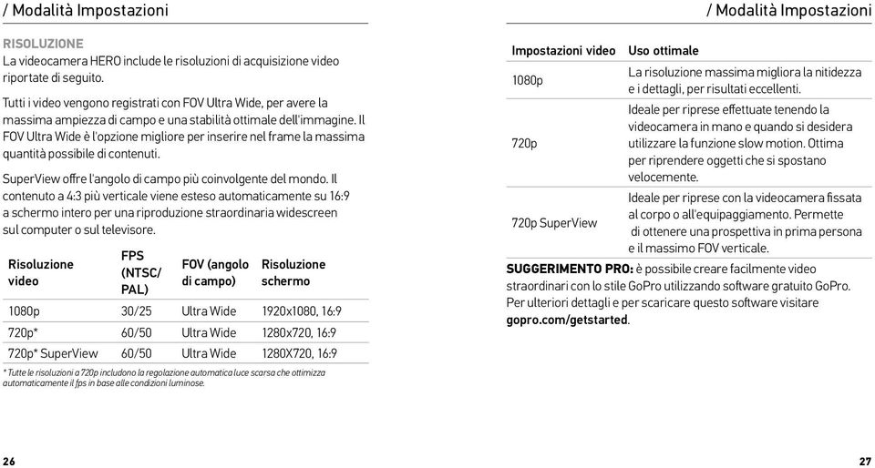 Il FOV Ultra Wide è l'opzione migliore per inserire nel frame la massima quantità possibile di contenuti. SuperView offre l'angolo di campo più coinvolgente del mondo.