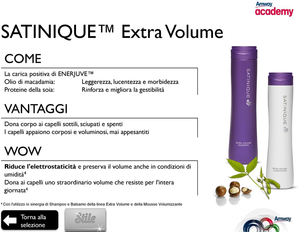 appesantiti Riduce l'elettrostaticità e preserva il volume anche in condizioni di umidità 4 Dona ai capelli uno straordinario volume