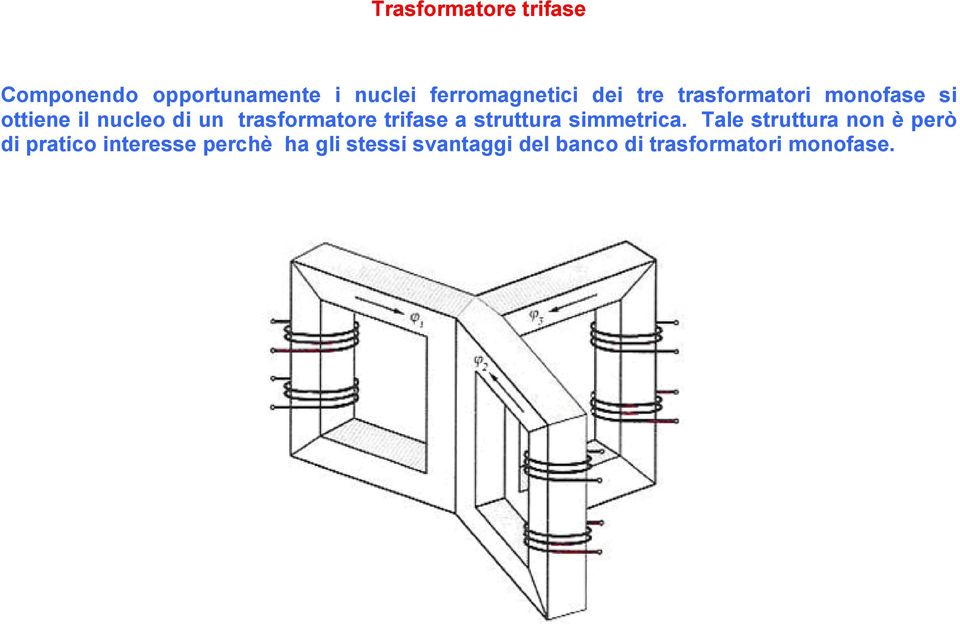 trifase a struttura simmetrica.