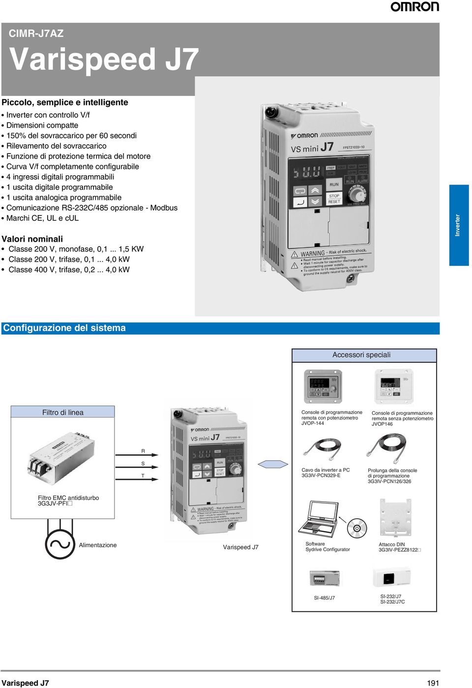 UL e cul Valori nominali Classe 200 V, monofase, 0,1... 1,5 KW Classe 200 V, trifase, 0,1... 4,0 kw Classe 400 V, trifase, 0,2.