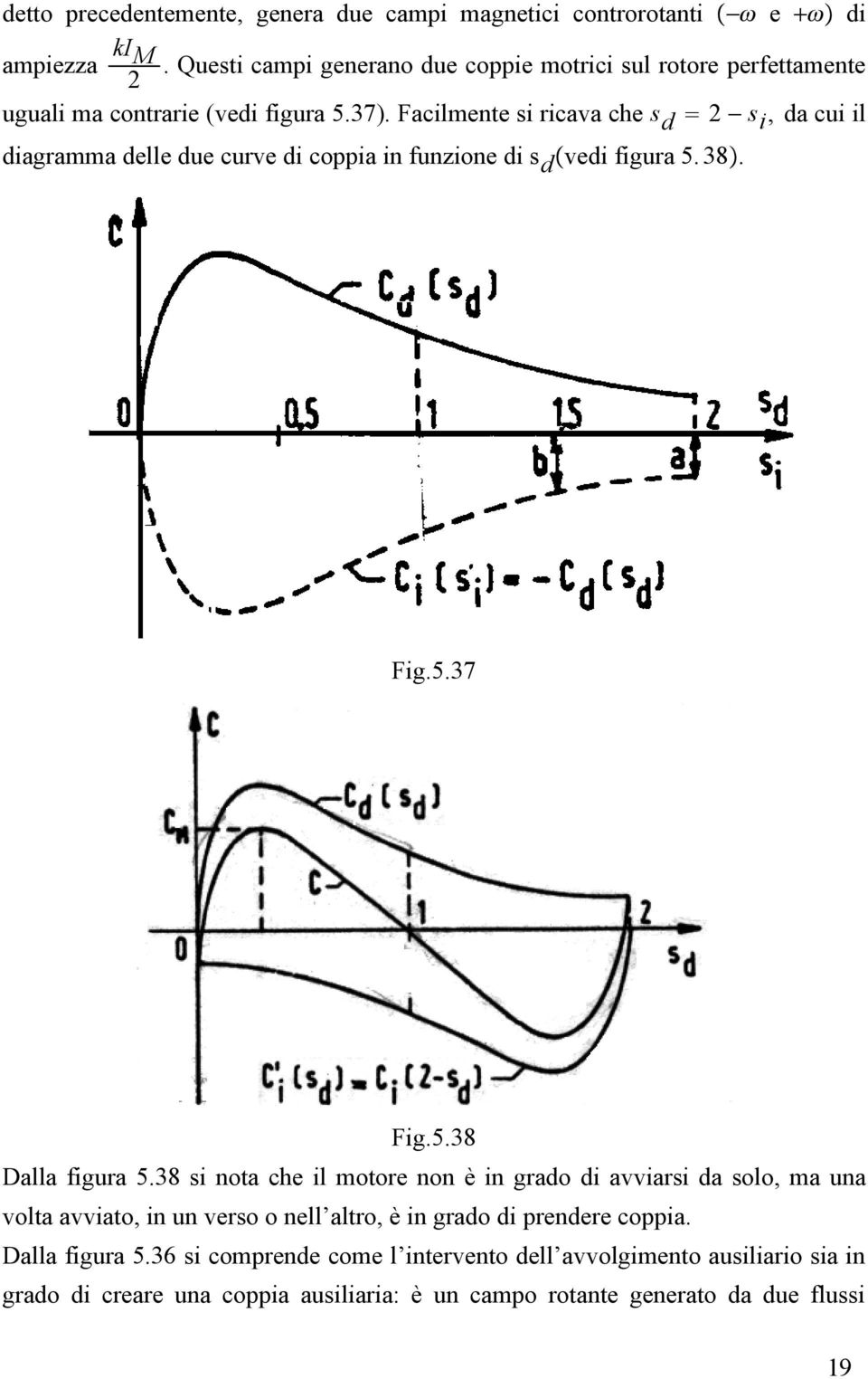 Facilmente si ricava che s d s i,dacuiil diagramma delle due curve di coppia in funzione di s d vedi figura 5. 38. Fig.5.37 Fig.5.38 Dalla figura 5.