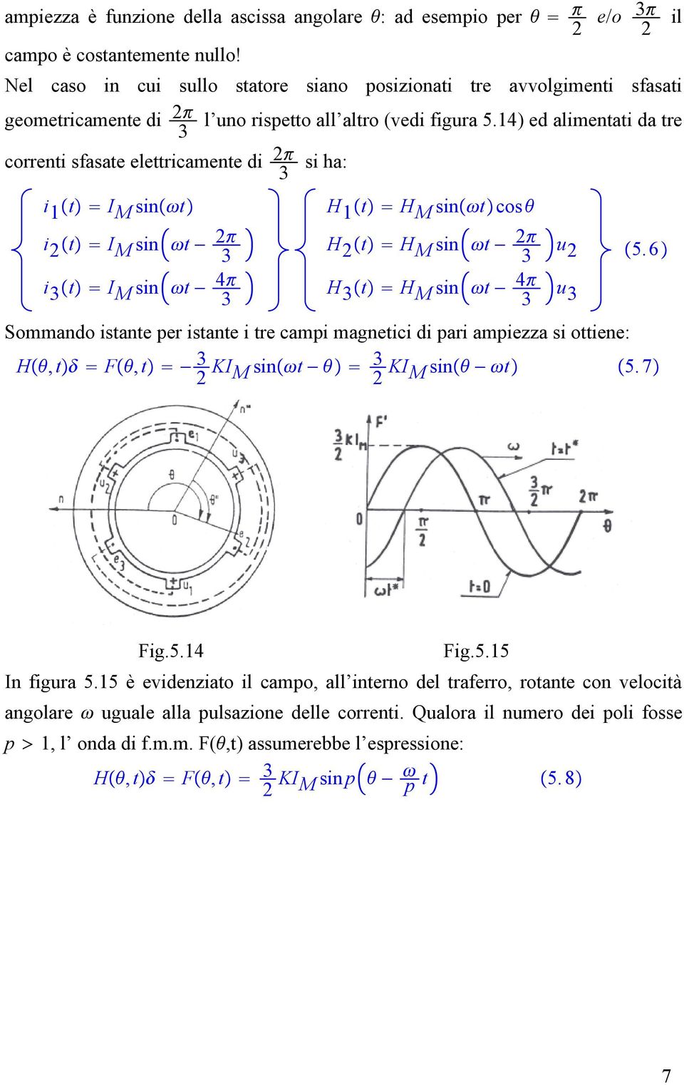 14) ed alimentati da tre correnti sfasate elettricamente di 3 si ha: i 1 t I M sin t H 1 t H M sin t cos i t I M sin t 3 H t H M sin t 3 u 5.