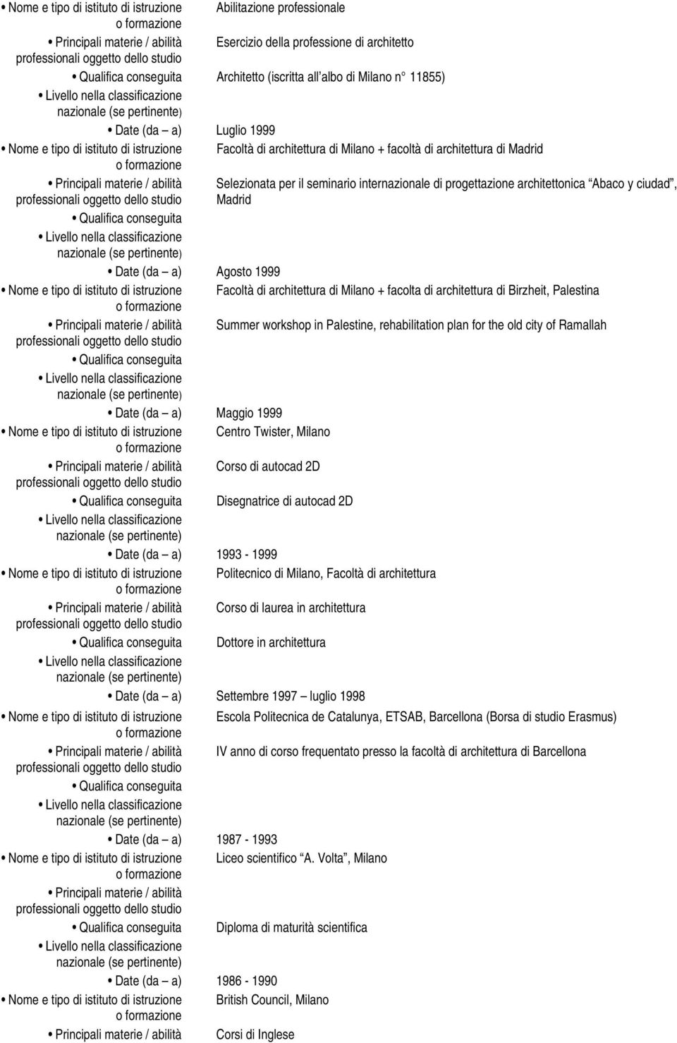 progettazione architettonica Abaco y ciudad, Madrid Date (da a) Agosto 1999 Nome e tipo di istituto di istruzione Facoltà di architettura di Milano + facolta di architettura di Birzheit, Palestina