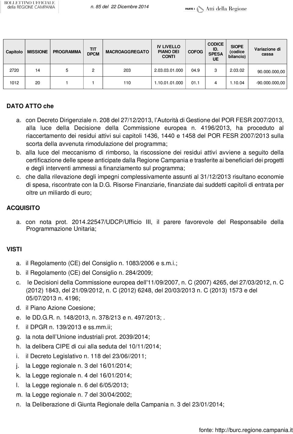 208 del 27/12/2013, l Autorità di Gestione del POR FESR 2007/2013, alla luce della Decisione della Commissione europea n.