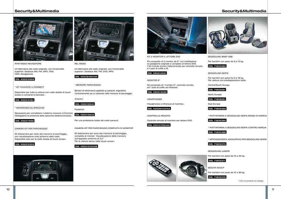 Il Kit include anche il telecomando per controllo remoto e 1 paio di cuffie a IR. DIS. K82213231 Monitor 9 Per bambini con peso da 0 a 13 kg. DIS. 71805362 Seggiolino isofix Per bambini con peso fra 9 e 18 kg.