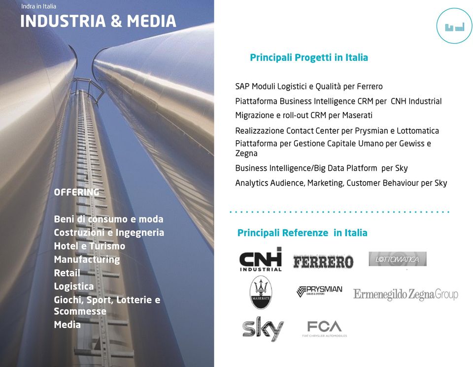 Gewiss e Zegna Business Intelligence/Big Data Platform per Sky Analytics Audience, Marketing, Customer Behaviour per Sky Beni di consumo e moda