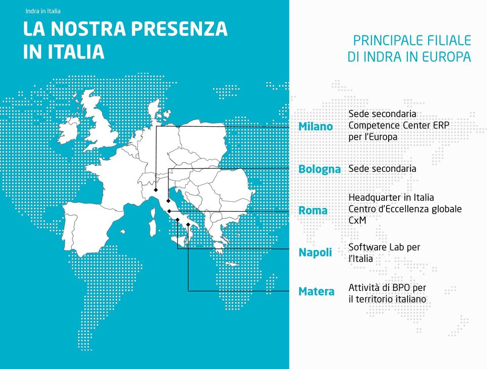 secondaria Roma Headquarter in Italia Centro d Eccellenza globale CxM
