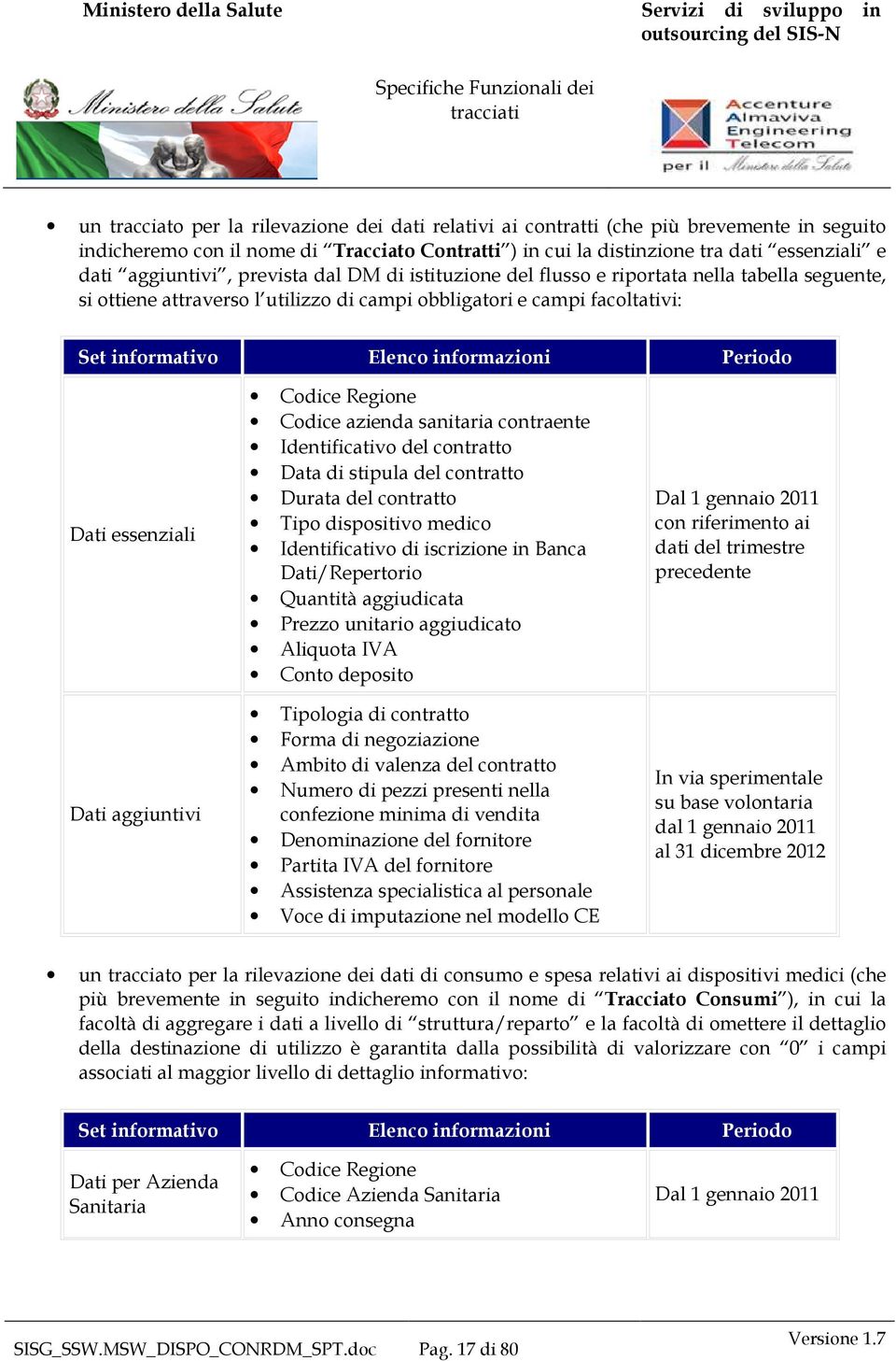 informazioni Periodo Dati essenziali Dati aggiuntivi Codice Regione Codice azienda sanitaria contraente Identificativo del contratto Data di stipula del contratto Durata del contratto Tipo