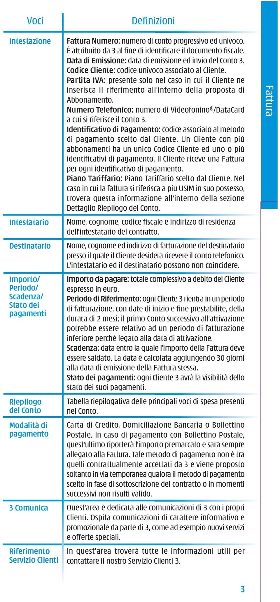 Codice Cliente: codice univoco associato al Cliente. Partita IVA: presente solo nel caso in cui il Cliente ne inserisca il riferimento all interno della proposta di Abbonamento.