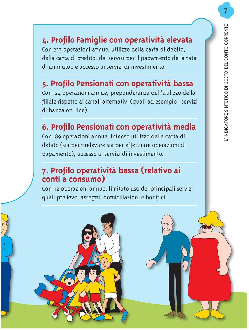 Profilo Pensionati con operatività bassa Con 124 operazioni annue, preponderanza dell utilizzo della filiale rispetto ai canali alternativi (quali ad esempio i servizi di banca on-line). 6.