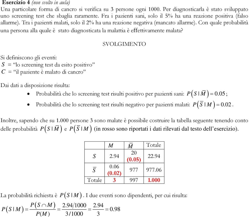 Con quale probabilità una persona alla quale è stato diagnosticata la malattia è effettivamente malata?