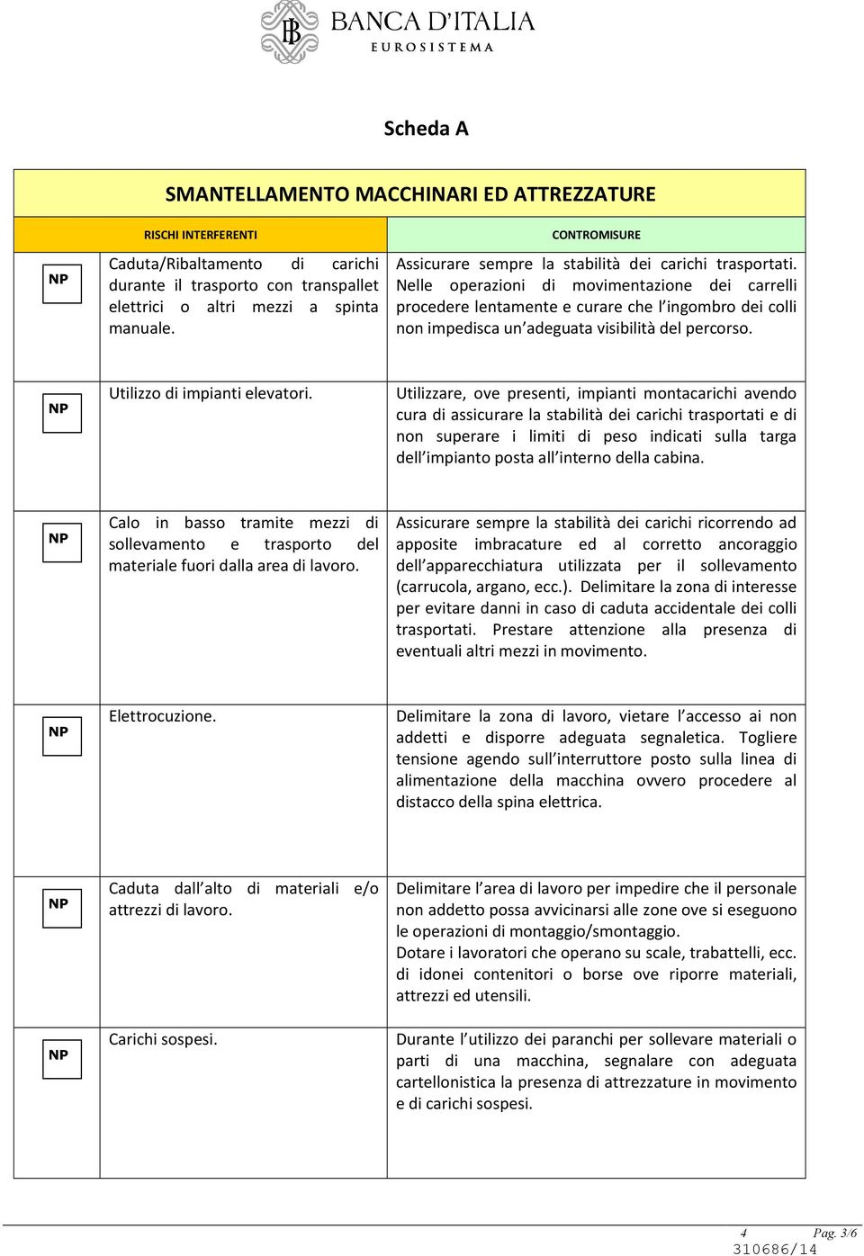 Nelle operazioni di movimentazione dei carrelli procedere lentamente e curare che l ingombro dei colli non impedisca un adeguata visibilità del percorso. Utilizzo di impianti elevatori.