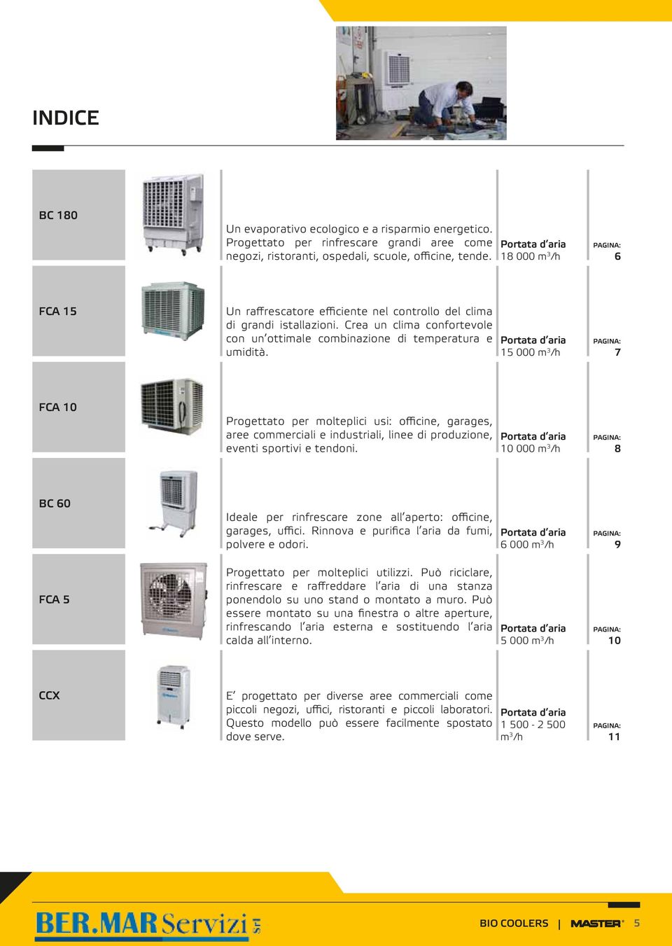 Crea un clima confortevole con un ottimale combinazione di temperatura e umidità.