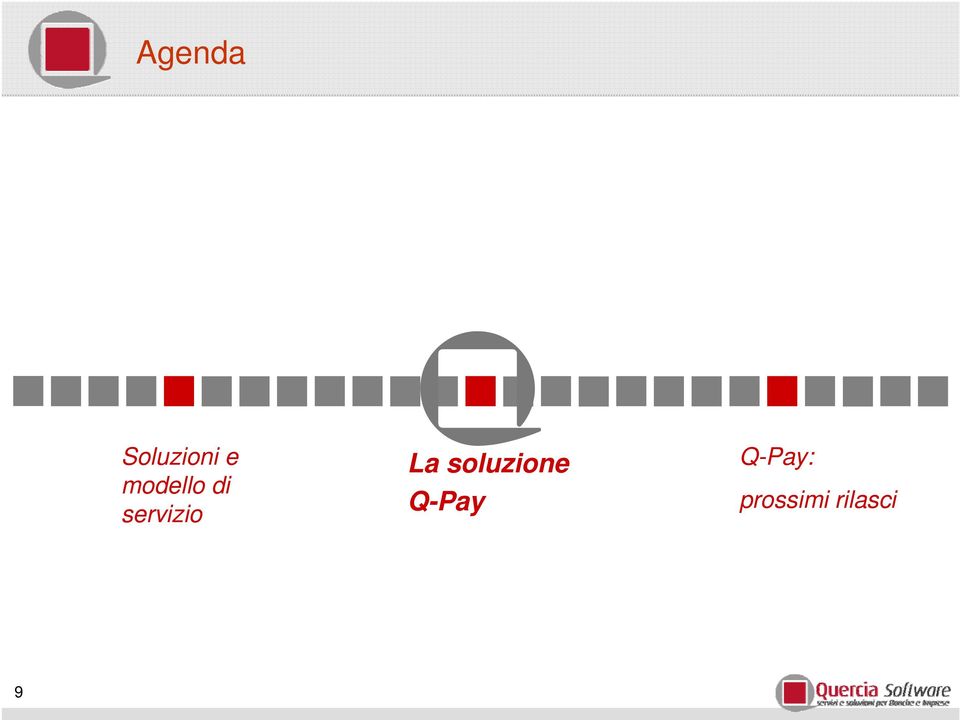 soluzione Q-Pay