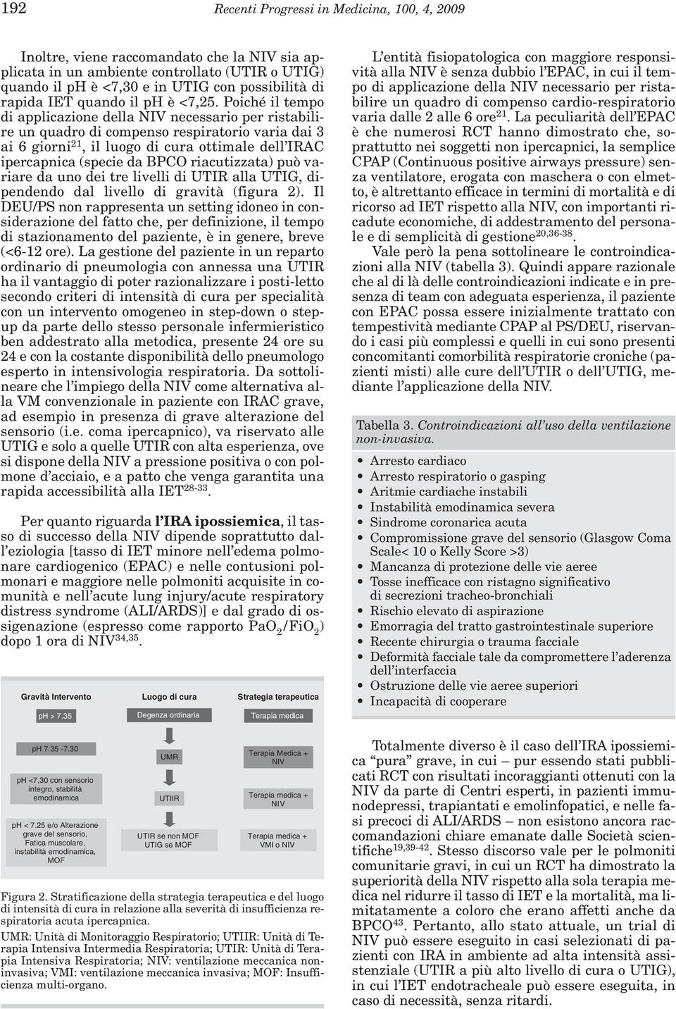 Poiché il tempo di applicazione della NIV necessario per ristabilire un quadro di compenso respiratorio varia dai 3 ai 6 giorni 21, il luogo di cura ottimale dell IRAC ipercapnica (specie da BPCO