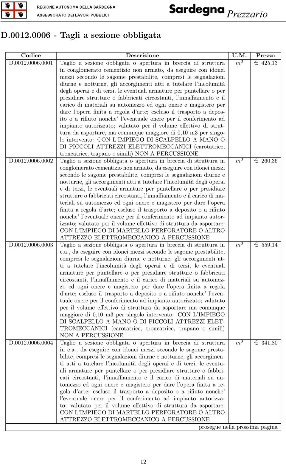 0001 Taglio a sezione obbligata o apertura in breccia di struttura m 3 e 425,13 in conglomerato cementizio non armato, da eseguire con idonei mezzi secondo le sagome prestabilite, compresi le