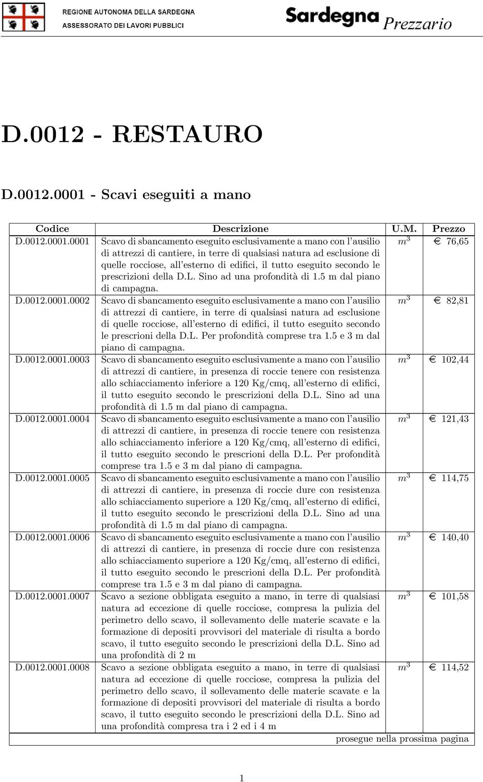 0001 Scavo di sbancamento eseguito esclusivamente a mano con l ausilio m 3 e 76,65 di attrezzi di cantiere, in terre di qualsiasi natura ad esclusione di quelle rocciose, all esterno di edifici, il