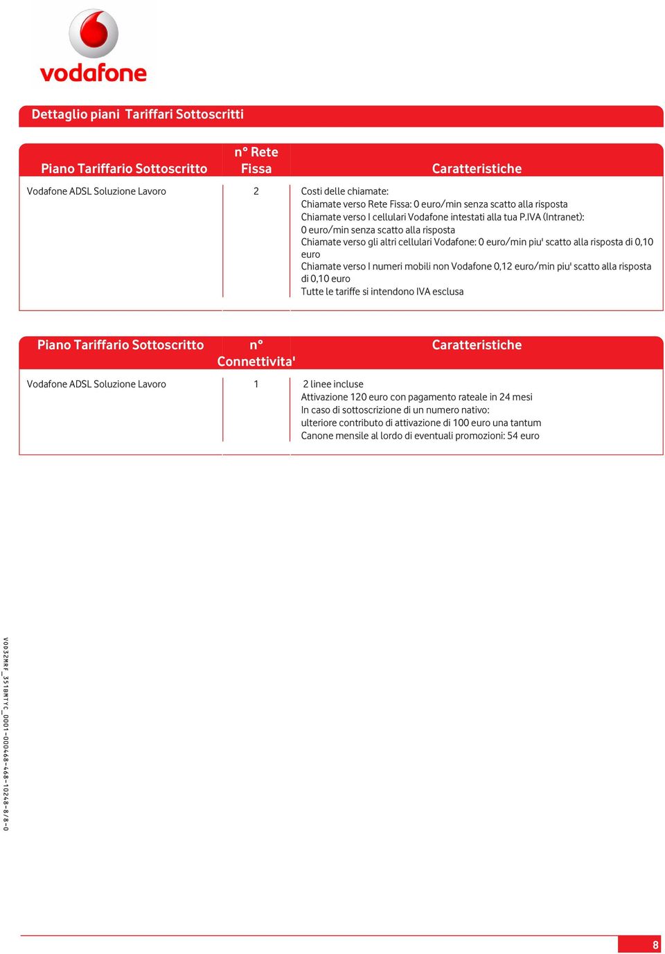 (Intranet): 0 euro/min senza scatto alla risposta Chiamate verso gli altri cellulari Vodafone: 0 euro/min piu' scatto alla risposta di 0,10 euro Chiamate verso I numeri mobili non Vodafone 0,12