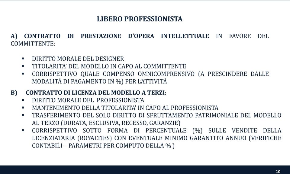 PROFESSIONISTA MANTENIMENTO DELLA TITOLARITA IN CAPO AL PROFESSIONISTA TRASFERIMENTO DEL SOLO DIRITTO DI SFRUTTAMENTO PATRIMONIALE DEL MODELLO AL TERZO (DURATA, ESCLUSIVA,