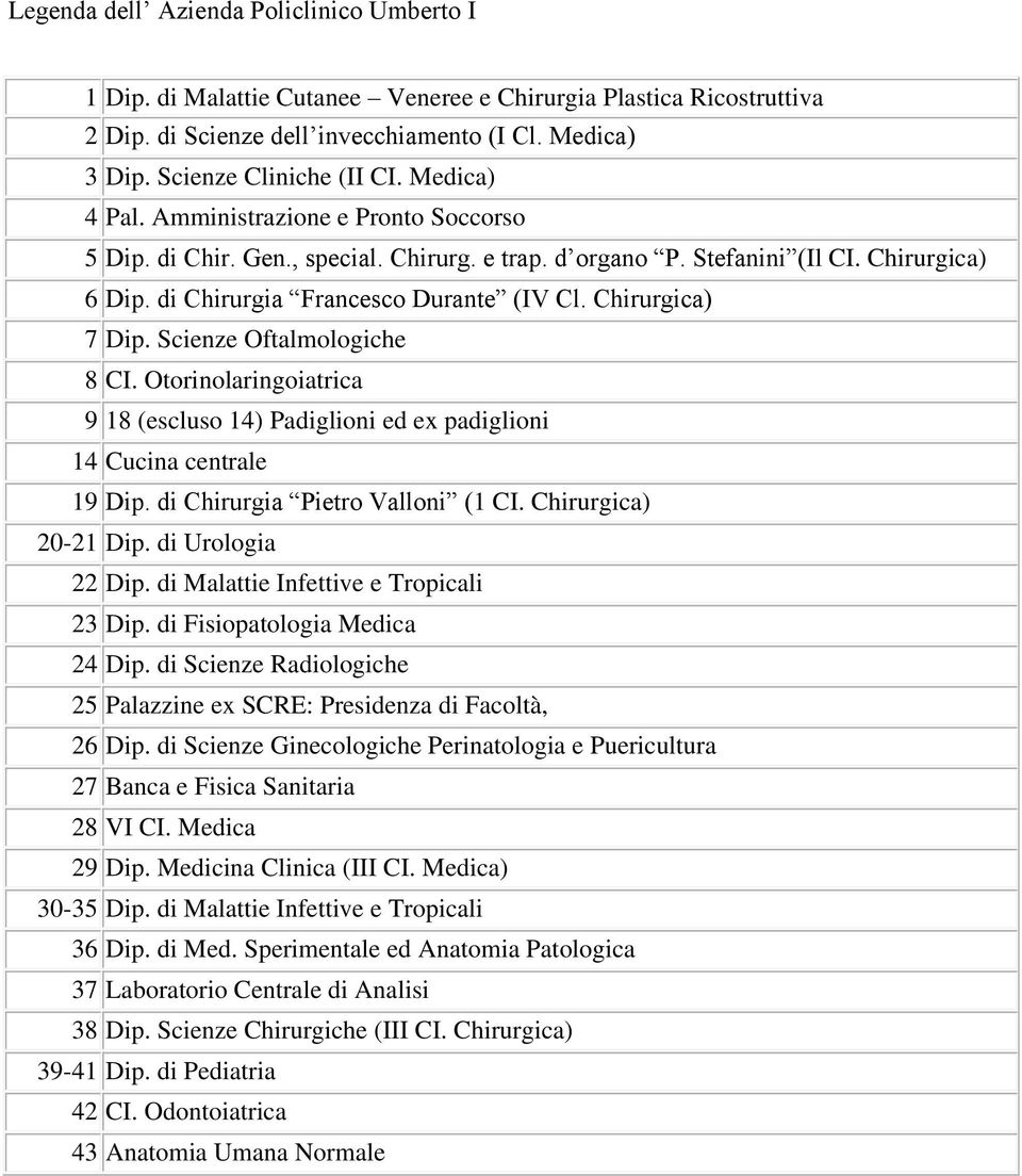 Chirurgica) 7 Dip. Scienze Oftalmologiche 8 CI. Otorinolaringoiatrica 9 18 (escluso 14) Padiglioni ed ex padiglioni 14 Cucina centrale 19 Dip. di Chirurgia Pietro Valloni (1 CI. Chirurgica) 20-21 Dip.