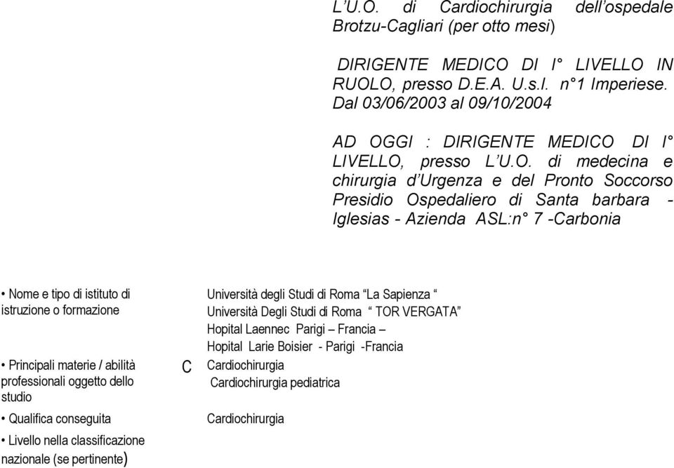 GI : DIRIGENTE MEDICO 