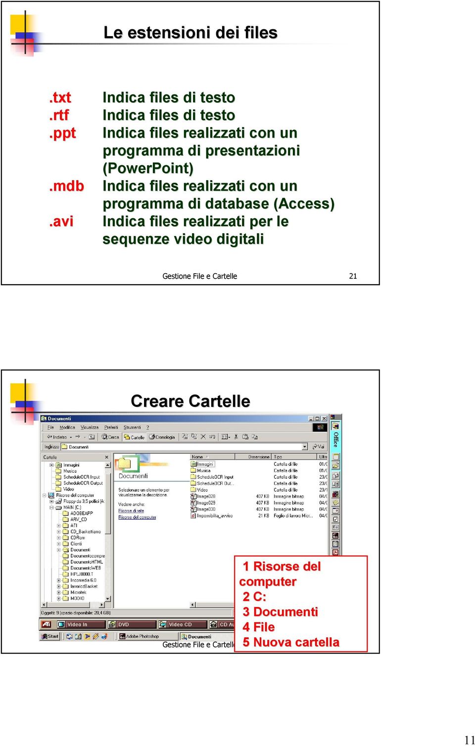 presentazioni (PowerPoint) Indica files realizzati con un programma di database (Access) Indica files