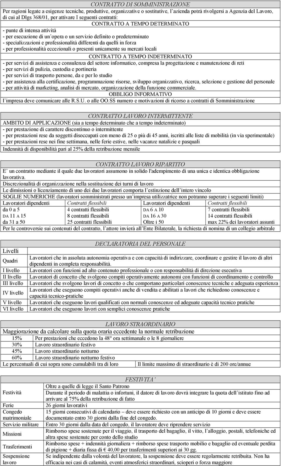 quelli in forza - per professionalità eccezionali o presenti unicamente su mercati locali CONTRATTO A TEMPO INDETERMINATO - per servizi di assistenza e consulenza del settore informatico, compresa la