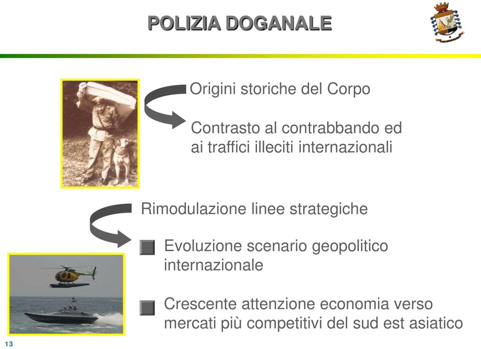 linee strategiche Evoluzione scenario geopolitico internazionale