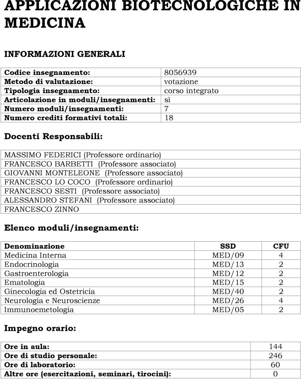 GIOVANNI MONTELEONE (Professore associato) FRANCESCO LO COCO (Professore ordinario) FRANCESCO SESTI (Professore associato) ALESSANDRO STEFANI (Professore associato) FRANCESCO ZINNO Elenco