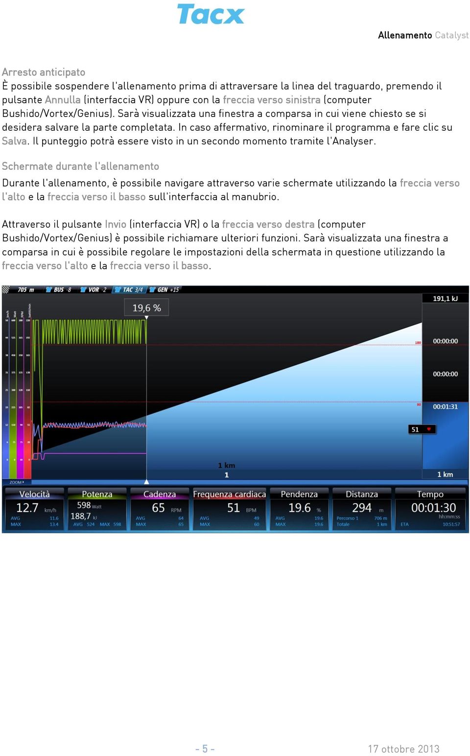 Il punteggio potrà essere visto in un secondo momento tramite l'analyser.