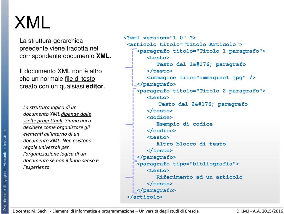 Non esistono regole universali per l organizzazione logica di un documento se non il buon senso e l esperienza. <?xml version="1.0"?