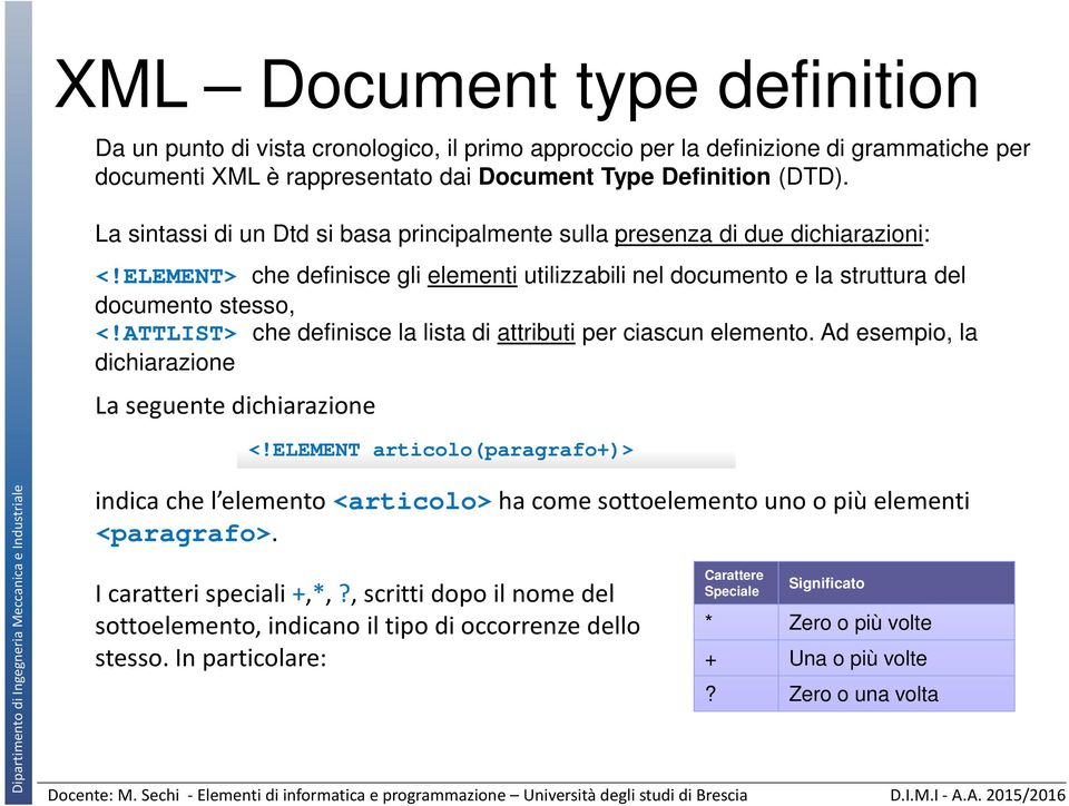 ATTLIST> che definisce la lista di attributi per ciascun elemento. Ad esempio, la dichiarazione La seguente dichiarazione <!