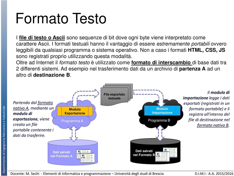 Non a caso i formati HTML, CSS, JS sono registrati proprio utilizzando questa modalità.