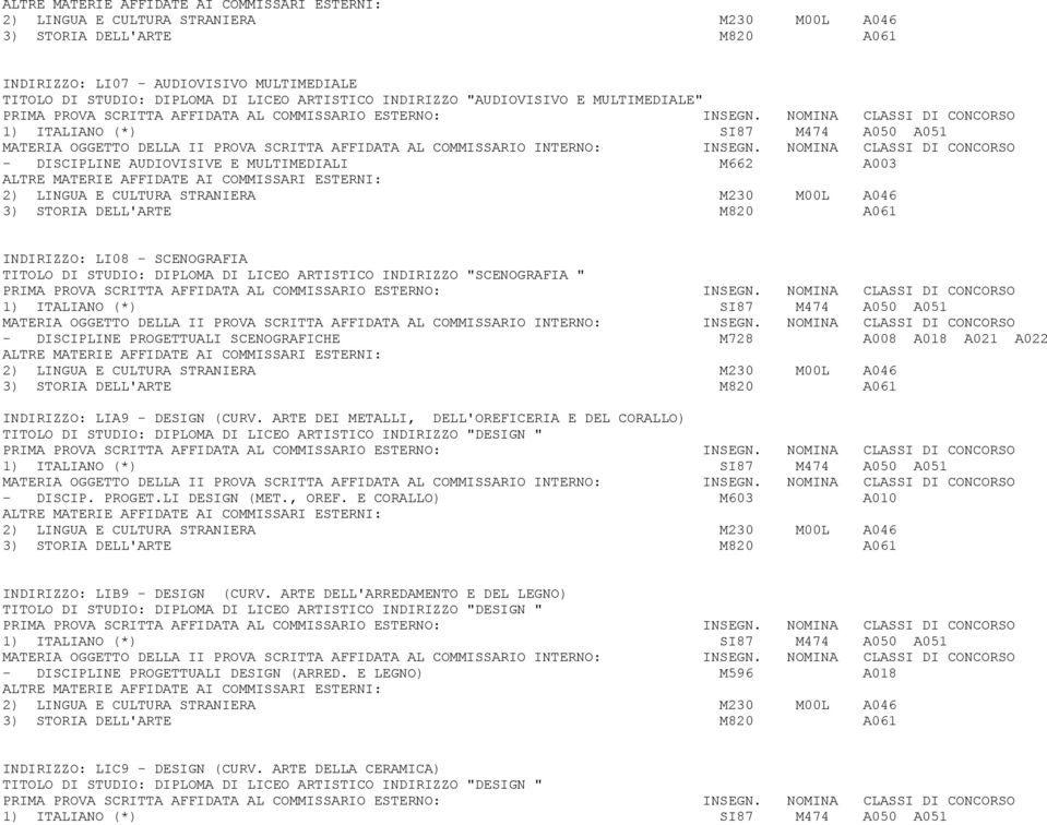 M728 A008 A018 A021 A022 INDIRIZZO: LIA9 - DESIGN (CURV. ARTE DEI METALLI, DELL'OREFICERIA E DEL CORALLO) - DISCIP. PROGET.LI DESIGN (MET., OREF.