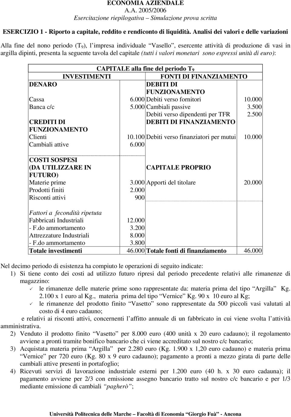 capitale (tutti i valori monetari sono espressi unità di euro): CAPITALE alla fine del periodo T 9 INVESTIMENTI FONTI DI FINANZIAMENTO DENARO DEBITI DI FUNZIONAMENTO Cassa 6.