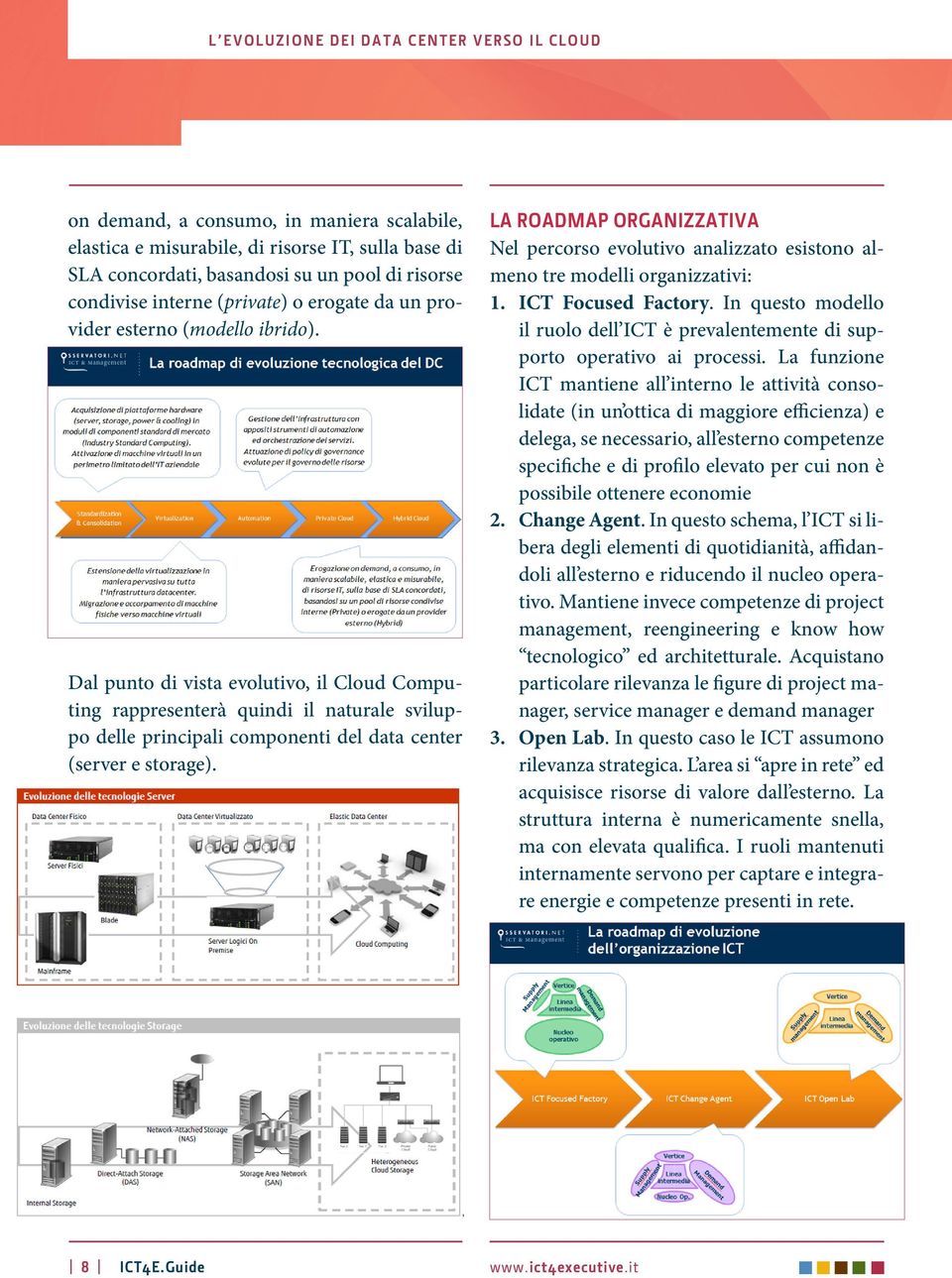 LA ROADMAP ORGANIZZATIVA Nel percorso evolutivo analizzato esistono almeno tre modelli organizzativi: 1. ICT Focused Factory.