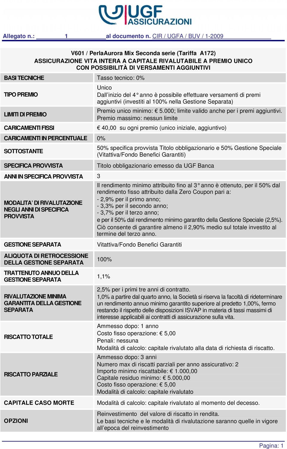 Tasso tecnico: 0% TIPO PREMIO LIMITI DI PREMIO CARICAMENTI FISSI Unico Dall inizio del 4 anno è possibile effettuare versamenti di premi aggiuntivi (investiti al 100% nella Gestione Separata) Premio