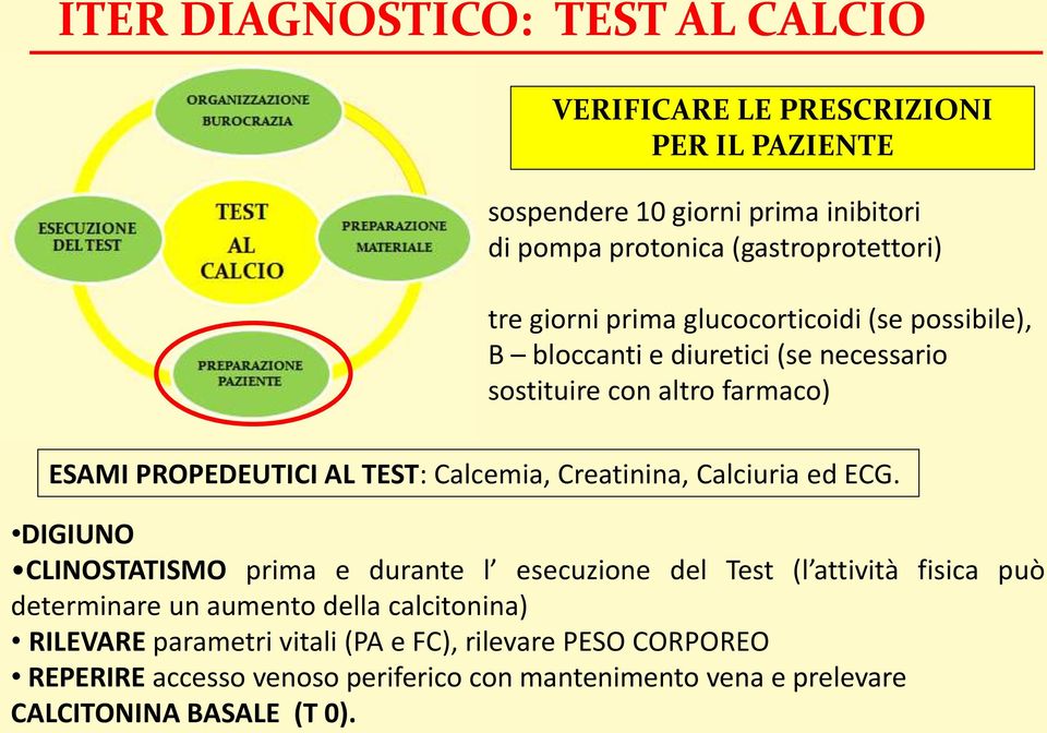 Calcemia, Creatinina, Calciuria ed ECG.