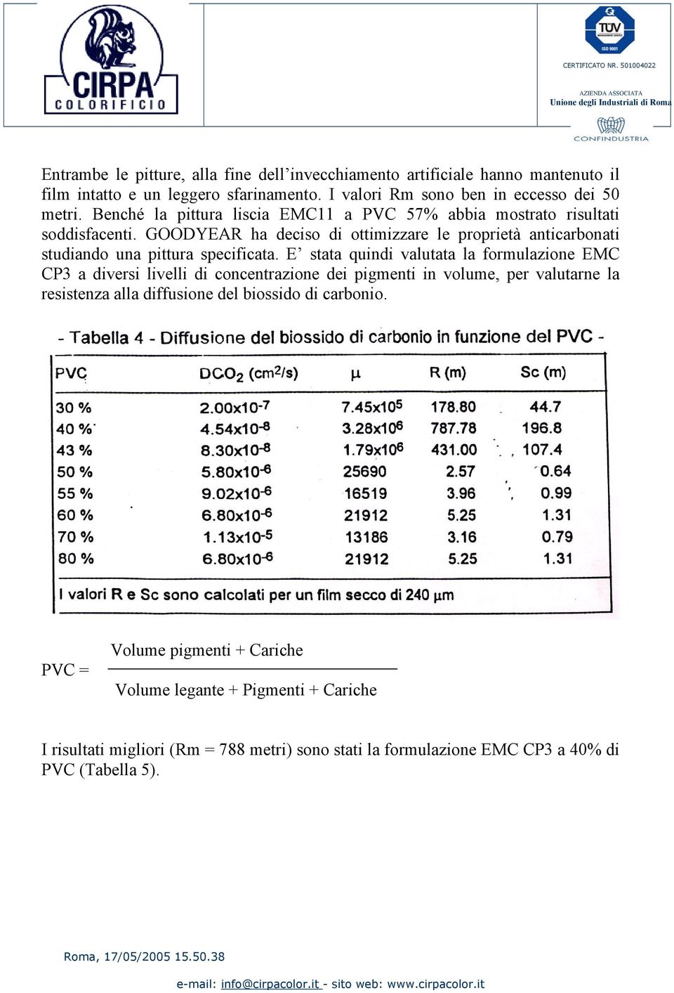 GOODYEAR ha deciso di ottimizzare le proprietà anticarbonati studiando una pittura specificata.