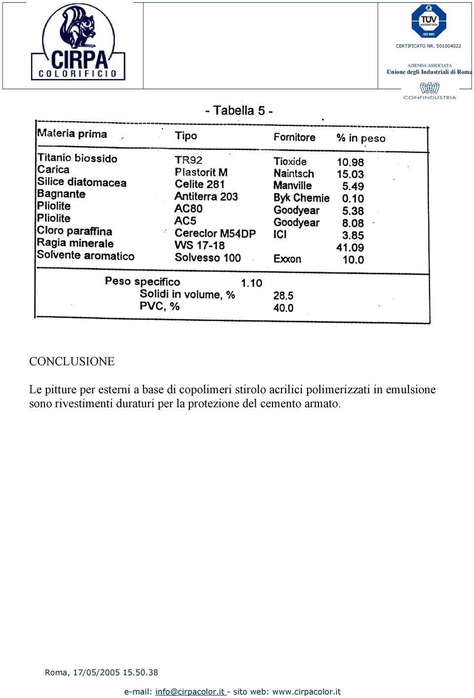 polimerizzati in emulsione sono