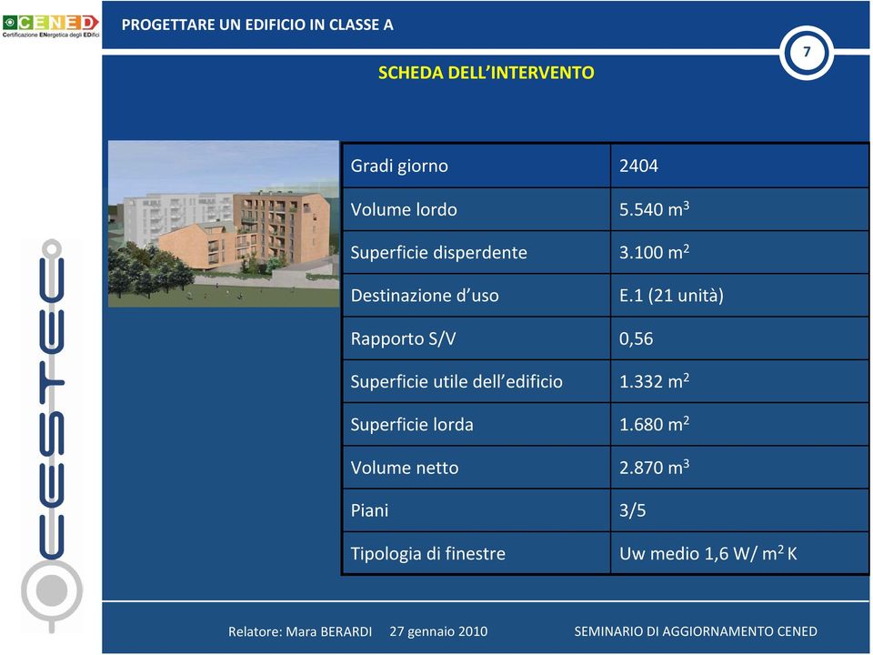 lorda Volume netto Piani Tipologia di finestre 2404 5.540 m 3 3.100 m 2 E.