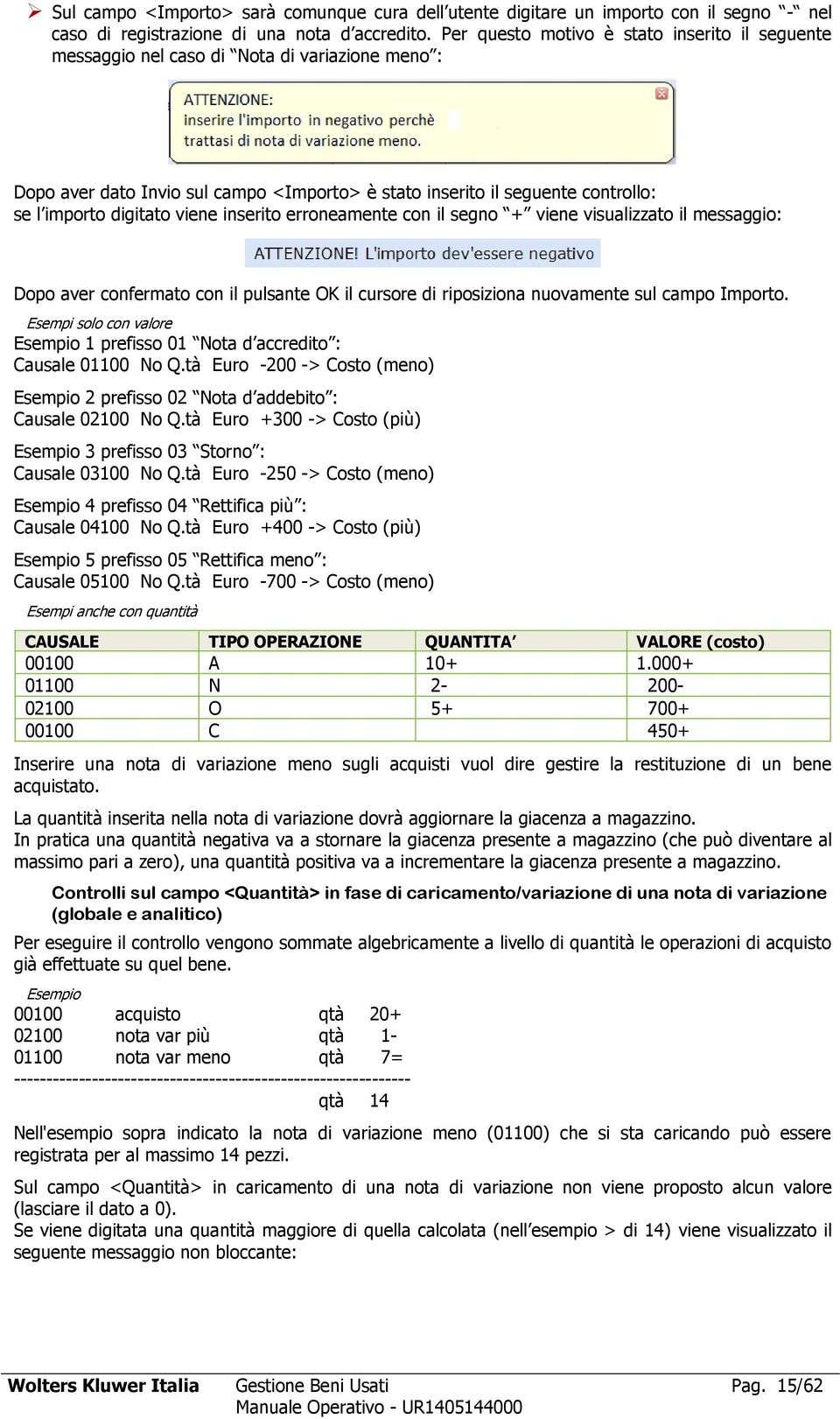 viene inserito erroneamente con il segno + viene visualizzato il messaggio: Dopo aver confermato con il pulsante OK il cursore di riposiziona nuovamente sul campo Importo.