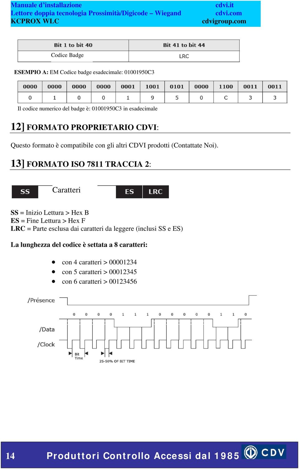 13] FORMATO ISO 7811 TRACCIA 2: Caratteri SS = Inizio Lettura > Hex B ES = Fine Lettura > Hex F LRC = Parte esclusa dai caratteri da