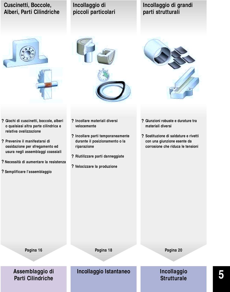 Necessità di aumentare la resistenza? Semplificare l'assemblaggio? Incollare materiali diversi velocemente? Incollare parti temporaneamente durante il posizionamento o la riparazione?