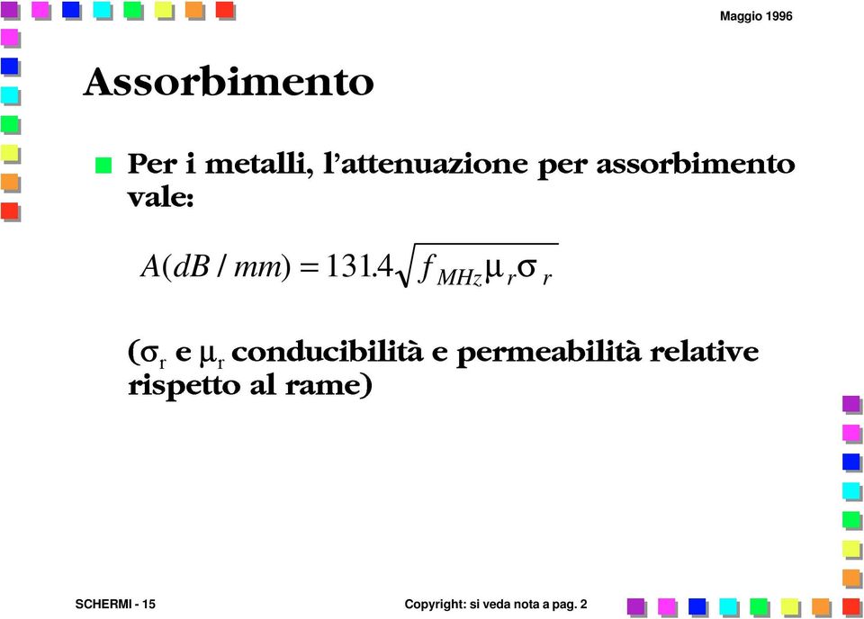 f MHz µσ r r (σ r e µ r conducibilità e permeabilità