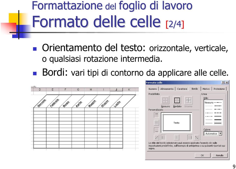 verticale, o qualsiasi rotazione intermedia.