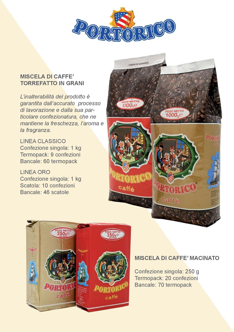 LINEA CLASSICO Confezione singola: 1 kg Termopack: 9 confezioni Bancale: 60 termopack LINEA ORO Confezione singola: 1