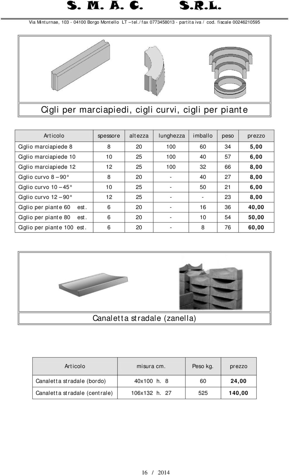 Ciglio curvo 12 90 12 25 - - 23 8,00 Ciglio per piante 60 est. 6 20-16 36 40,00 Ciglio per piante 80 est. 6 20-10 54 50,00 Ciglio per piante 100 est.